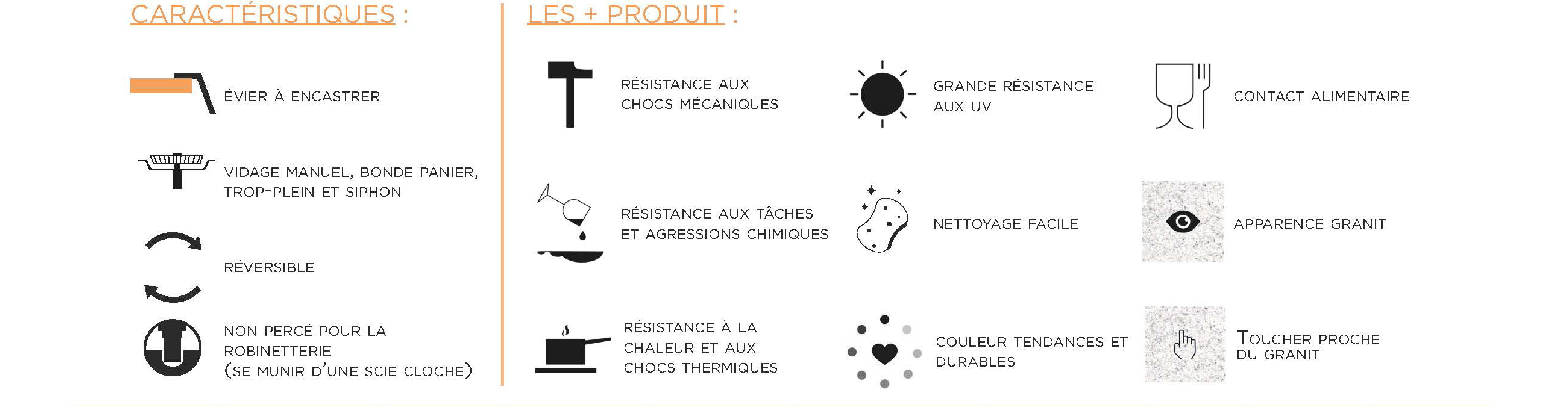 + produit alineo